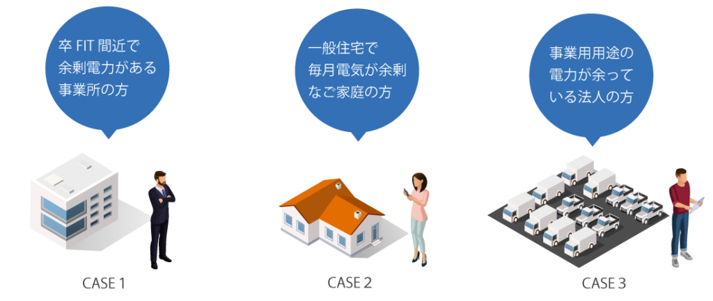 電力売却を検討すべきケース画像