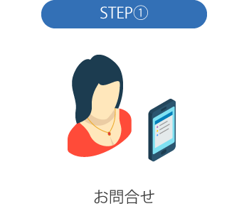 余剰電力売却一括の流れ画像