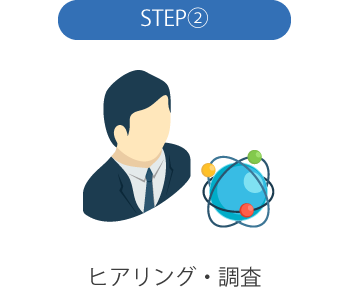 余剰電力売却一括の流れ画像