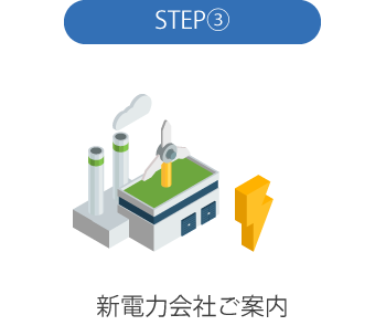 余剰電力売却一括の流れ画像